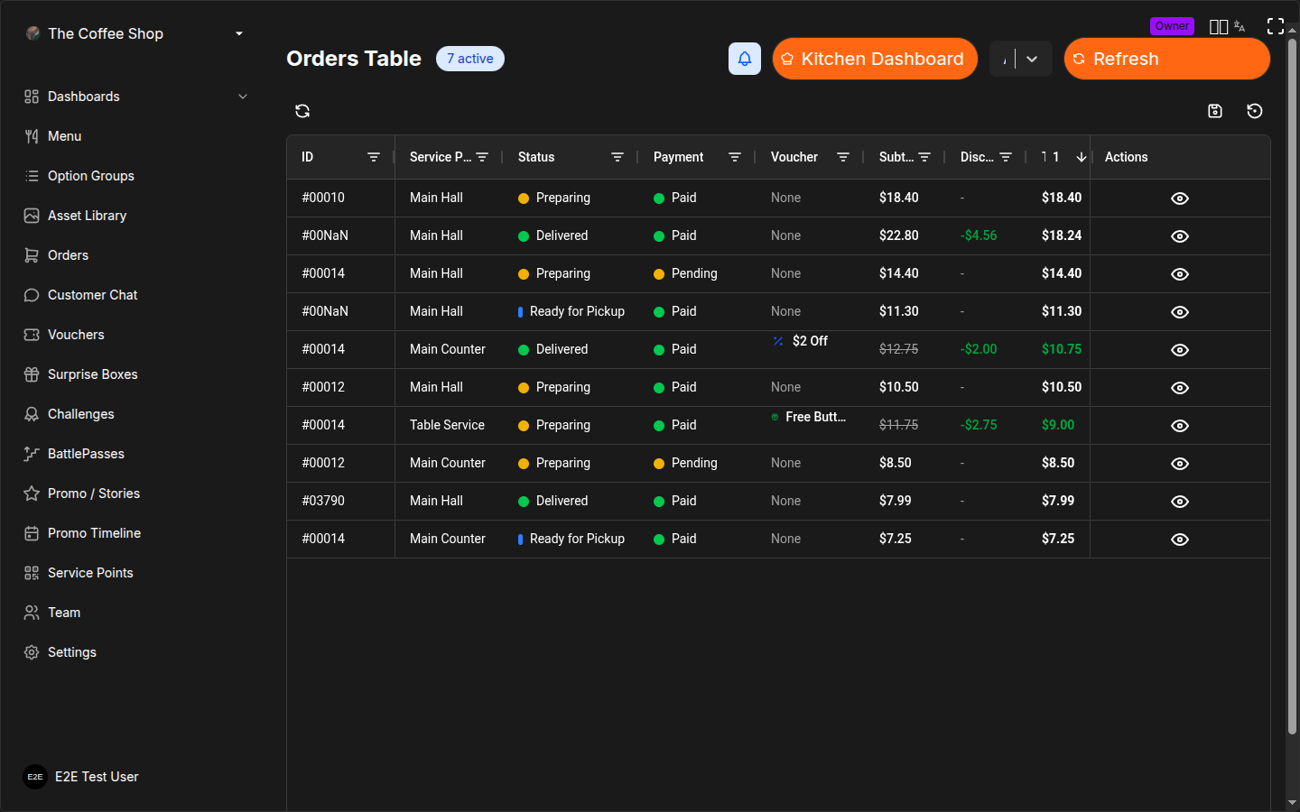 Orders list